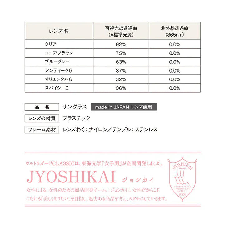 【お取り寄せ】東海光学ウルトラガードクラシック スパイシーG おしゃれ UVカット 紫外線カット ブルーライトカット ウルトラガードクラシック 男性用 女性用 男女兼用 眼鏡 軽量 ケース付き