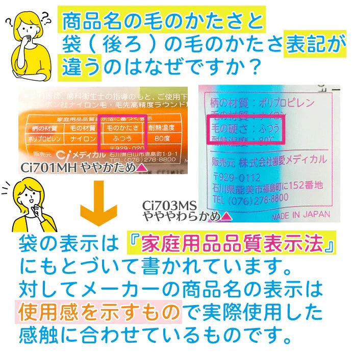 歯ブラシ まとめ買い Ci700 極薄ヘッド (超先細+フラット毛) スライドキャップ付 Sやわらかめ 50本入り