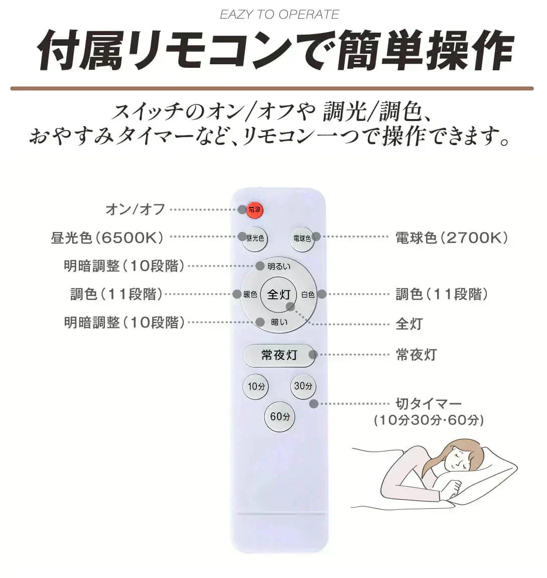 LEDシーリングライト 8畳用 調光 調色 リモコン付【発送時期は商品説明参照】
