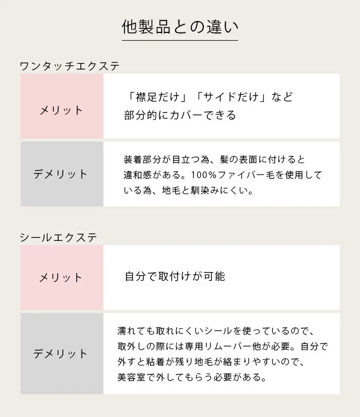 【アッシュブルー】アイロンOK エクステ ロング キッズ 子ども 大人 ダンス つけ毛 自然 簡単装着 ポニーテール ツインテール / EXST de color 全5色 40cm