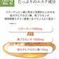🩵女王様のすごい青汁50包／女王様もびっくり・ゴージャスすごい配合／飲んで納得できる青汁です。ぷるるん姫