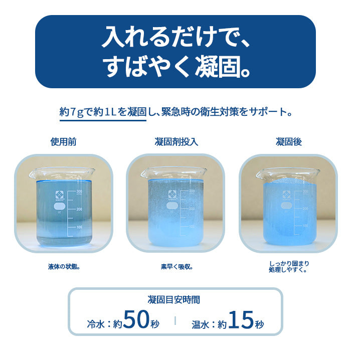凝固剤 800g 凝固剤 簡易トイレ トイレラボ TOILELAB