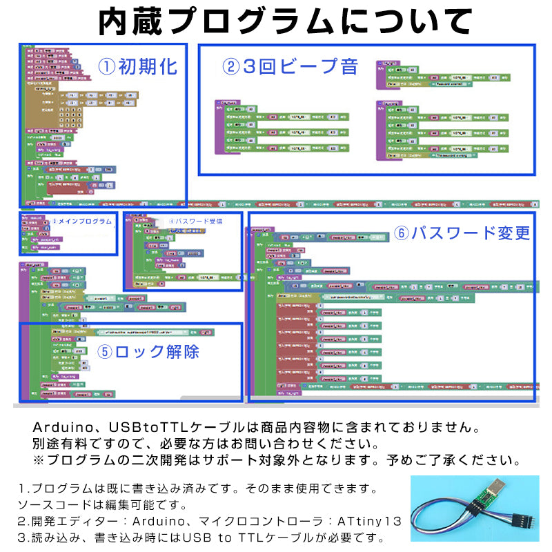 子供用 パスワード付き宝箱 組立キット 宝石箱 金庫 秘密 ミニロッカー 貯金箱 収納ボックス 工作 おもちゃ 小物入れ プレゼント 知育玩具 夏休み