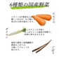 【 7袋入り】大地の生菓 無添加 国産野菜6種類 粉末だしパック 食塩 化学調味料 保存料 不使用 自然派 天然素材 福岡で製造 出汁 だし素材 だしの素 野菜パウダー
