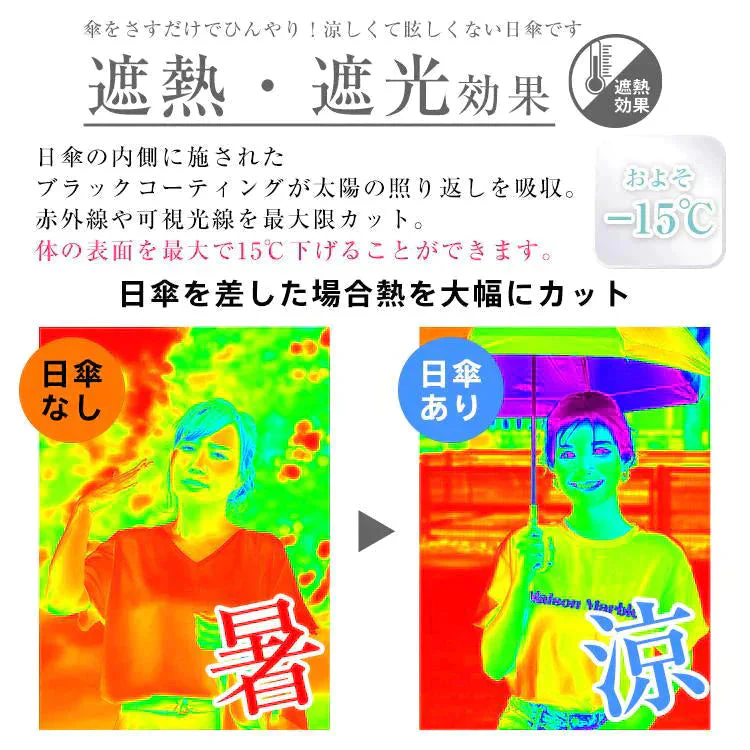 販売中止