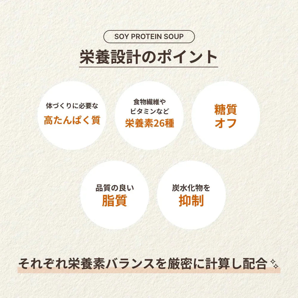 完全食 Fillone プロテインスープ 濃厚鶏白湯 80g | オーガライフ