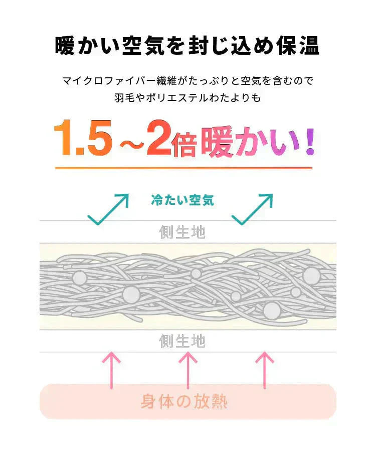 【グレー】  シングル シンサレート掛け布団 冬 暖かい 洗える 洗濯 丸洗い 軽量 冬用 掛布団 冬掛け布団 リバーシブル おしゃれ マイクロファイバー フランネル 冬用掛け布団