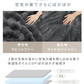 【XSサイズ】【ブラウン】毛布 ふわとろ毛布 もこもこ毛布 ブランケット 2枚合わせ あったか 暖かい 厚手 洗える モコモコ とろとろ ふわふわ シングル セミダブル ダブル ハーフ ふわもこ ひざ掛け 掛け毛布 ラビットファー ソファーカバー おしゃれ こたつ布団 こたつ コタツ 炬燵 長方形 大判