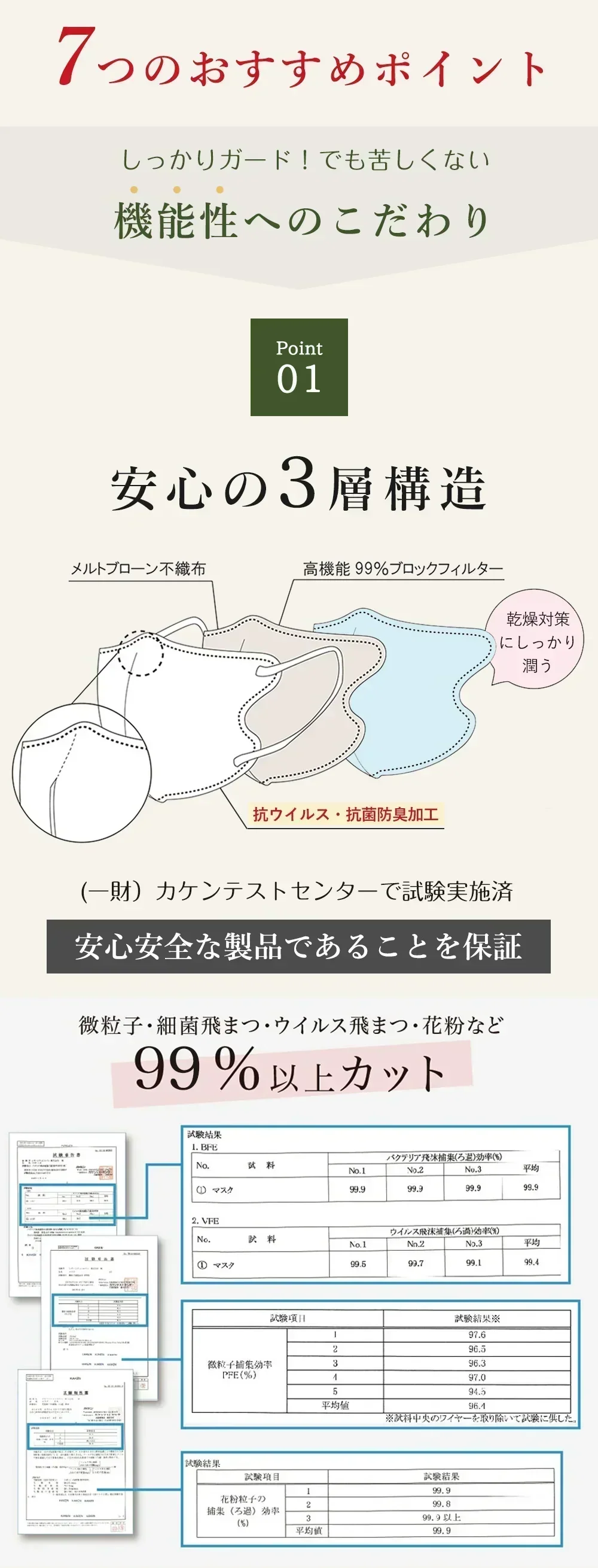 【2026人気薄型マスク】＼60枚入り グレージュ／夏用マスク 薄型マスク 立体 3Dマスク 不織布マスク バイカラーマスク 血色マスク 小顔マスク カラーマスク くちばし マスク オシャレマスク 花粉 99% チークマスク 血色カラー マスク 使い捨てマスク 通気性 息がしやすい 男女兼用 肌に優しい 口紅が付きにくい