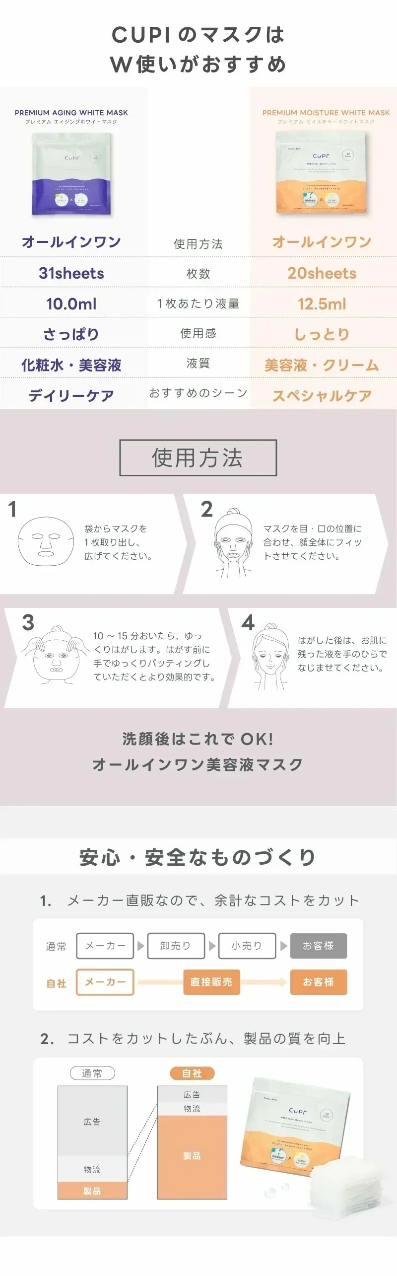 【2セット40枚入り】シートマスク フェイスパック パック 20枚 日本製 選べる2タイプ 発酵プロバイオティック エイジング エイジングケア ナイアシンアミド VC100 ホワイトマスク 5分 20代 30代 40代 50代 エイジングケア 保湿 高濃度 プロバイオティクス 美肌菌 ビフィズス菌 国産