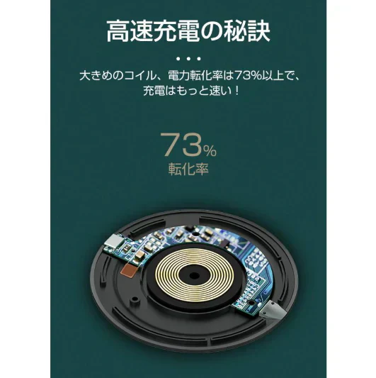 【ブラック】ワイヤレス充電器 無線充電 無線充電器 ワイヤレスチャージャー 最大15Wの出力 5Ｗ/7.5W/10W/15W対応 小電力端末の充電に対応 超薄型 iPhone13対応