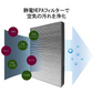 【全て日本国内発送】シャープ 空気清浄機対応 FZ-D40SF 交換用フィルター 集じん・脱臭一体型フィルター 空気清浄機用交換部品 （形名：FZ-D40SF) 互換品　 1枚