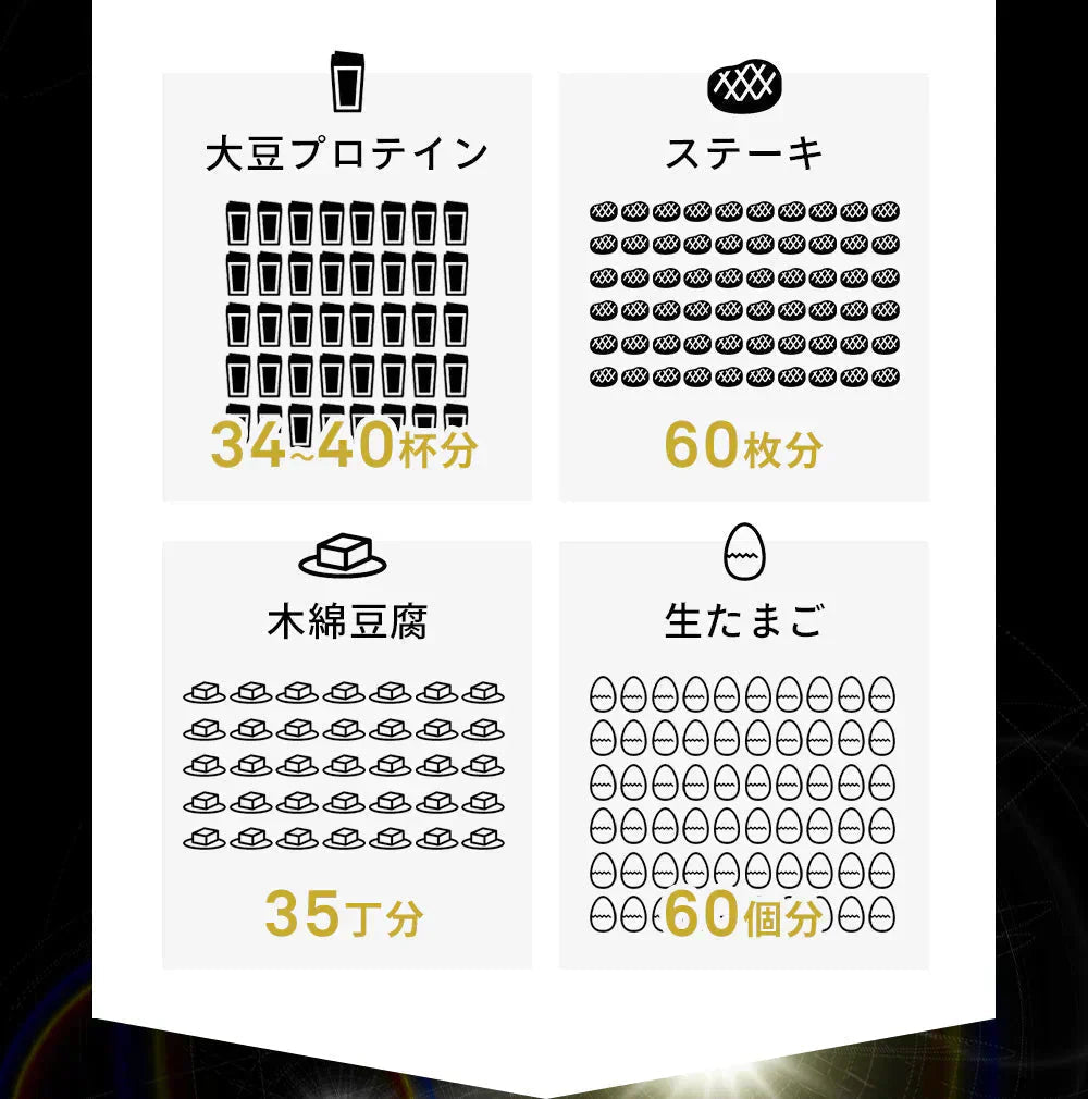 HMBカルシウム+必須アミノ酸《約1ヶ月分》HMBを高配合 1日3000mgさらにEAA配合  送料無料 筋トレ トレーニング スポーツ ダイエット サプリ hmb Ca HMB-Ca タブレット プロテイン 男性 女性