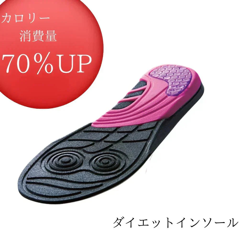 体幹筋エクササイズインソール ツインボール・Sサイズ(22.0-22.5cm)【インソール靴　極薄素材　滑り止め ウォーキング　バランス　筋力UP　カロリー消費　O脚】ダイエット インソール 中敷き 体幹筋エクササイズインソール ツインボール ダイエットインソール 衝撃吸収 レディース ダイエットスニーカー ウォーキング 靴 アーチサポート 体幹筋 サポート 下半身 極薄 運動 美脚 ながら運動 靴 送料無料 ダイエット靴 シューズ O脚