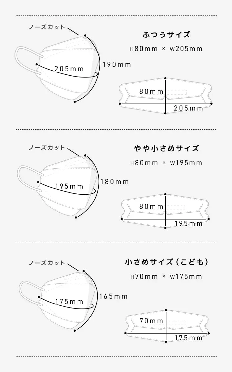 【ふつうサイズ】【ハニー】耳紐同色 立体マスク 3D マスク 4層構造 両面同色 5枚ずつ 個包装 くちばし 不織布 マスク 小顔 美 シルエット 使い捨て 血色 マスク カラー カラーマスク ジュエルフラップマスク Jewel Flap Mask 公式 WEIMALL 94-c 花粉症 花粉症対策 予防