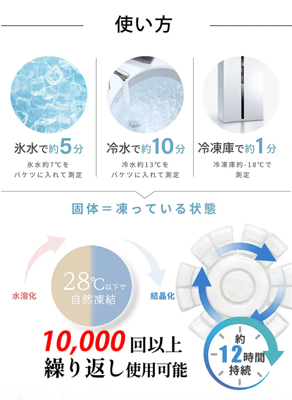 【頭部冷却効果抜群！】＼2個／頭部冷却 頭皮冷却 夏用 冷却帽子パッド 帽子 保冷剤 頭 冷やす 保冷 暑さ対策 氷のう 猛暑対策 氷枕 アイスキャップマット 男女兼用 ハイキング キャンプ 山登り 旅行 通勤 色ランダム