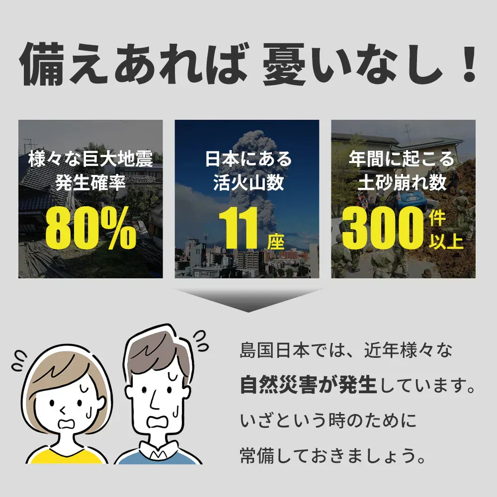 【コスパ最高】＼100回分／凝固剤のみ 簡易トイレ 半永久保存 簡易トイレ 携帯トイレ 非常用トイレ 非常 トイレ 防災グッズ 災害 備蓄 凝固剤 水 吸水ポリマー 個包装 凝固剤 抗菌 消臭 登山 防災 渋滞 大便 小便 学校 防災グッズ 地震 避難 災害 断水 自宅 キャンプ アウトドア