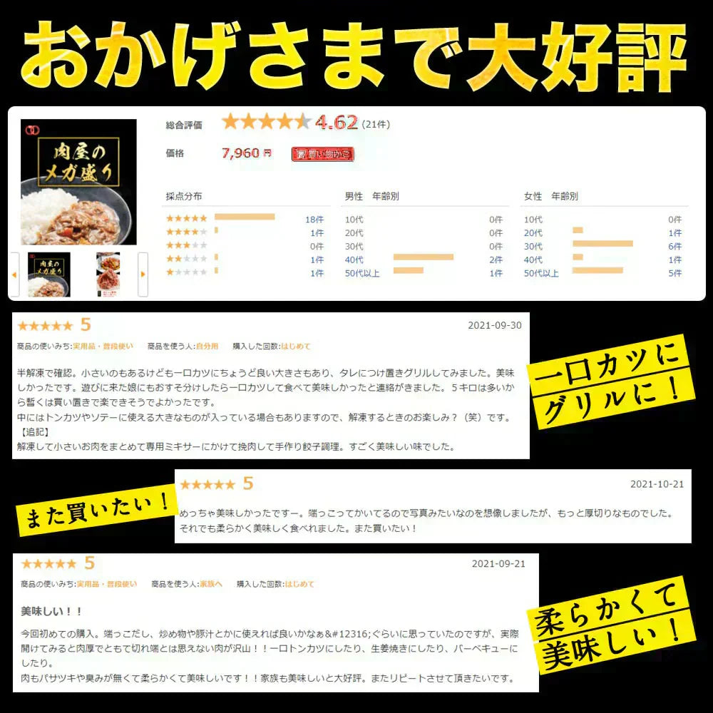 はしっこ豚肉セット4kg