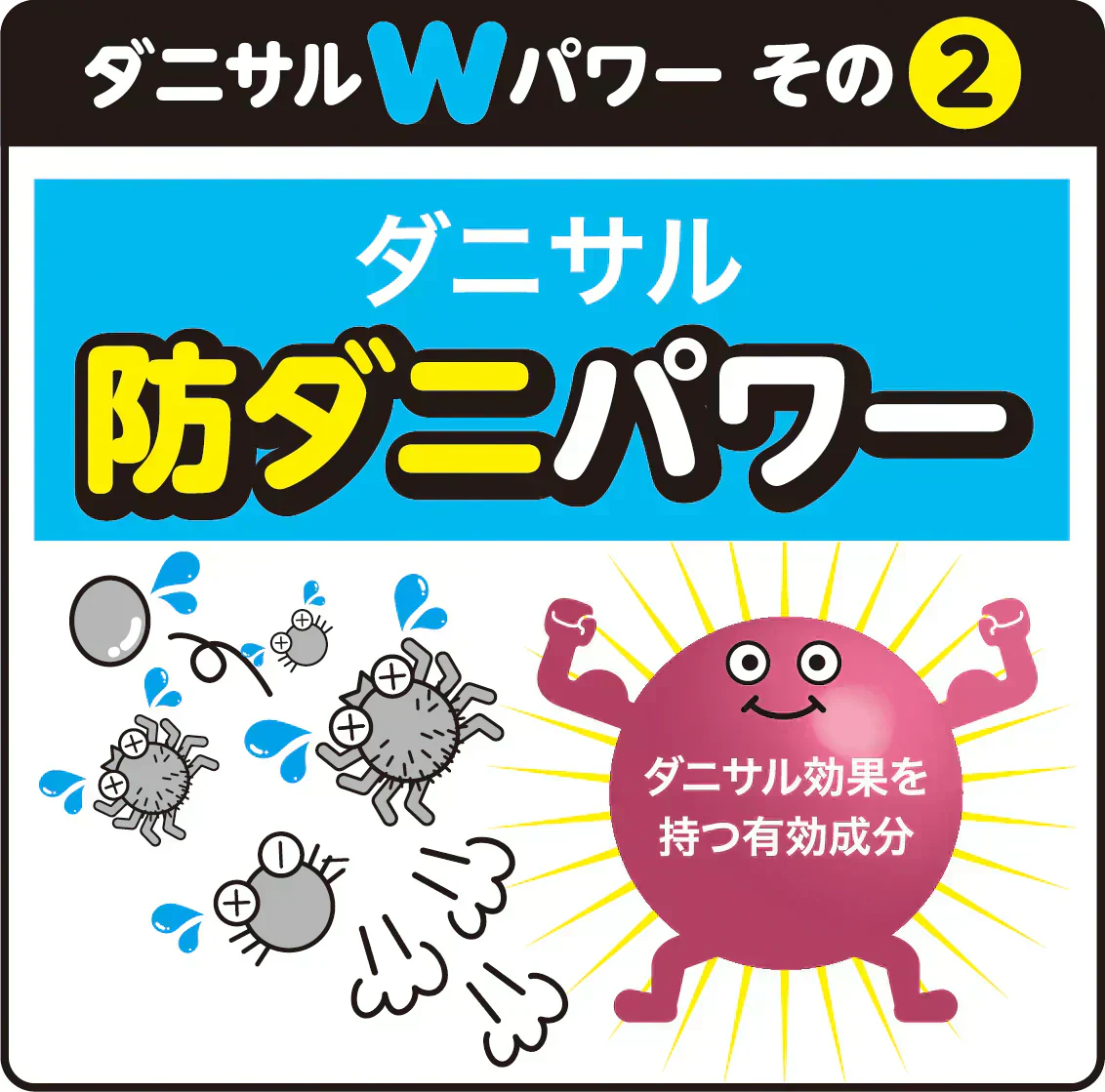 ダニサルWパワーシート　ペット用　　/犬/猫/ペットベット/小動物/ハムスター/鳥/ウサギ/ダニ対策/メーカー直販/ダニ捕り/捕獲シート/ダニよけ/防ダニ　無臭