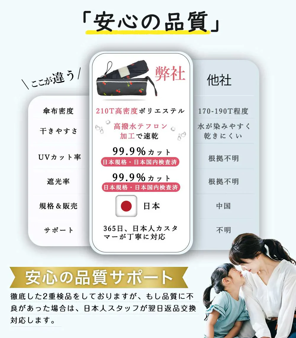 【爆売れ中40枚】ライトグレーマスク シシベラ メンズマスク 使い捨てマスク 花粉  血色マスク 小顔マスマスク  耳痛くない  メンズマスク  飛沫防止 通気性いい 3Dマスク 立体マスク  男女兼用 個包装  風邪対策 花粉対策 防護 防塵