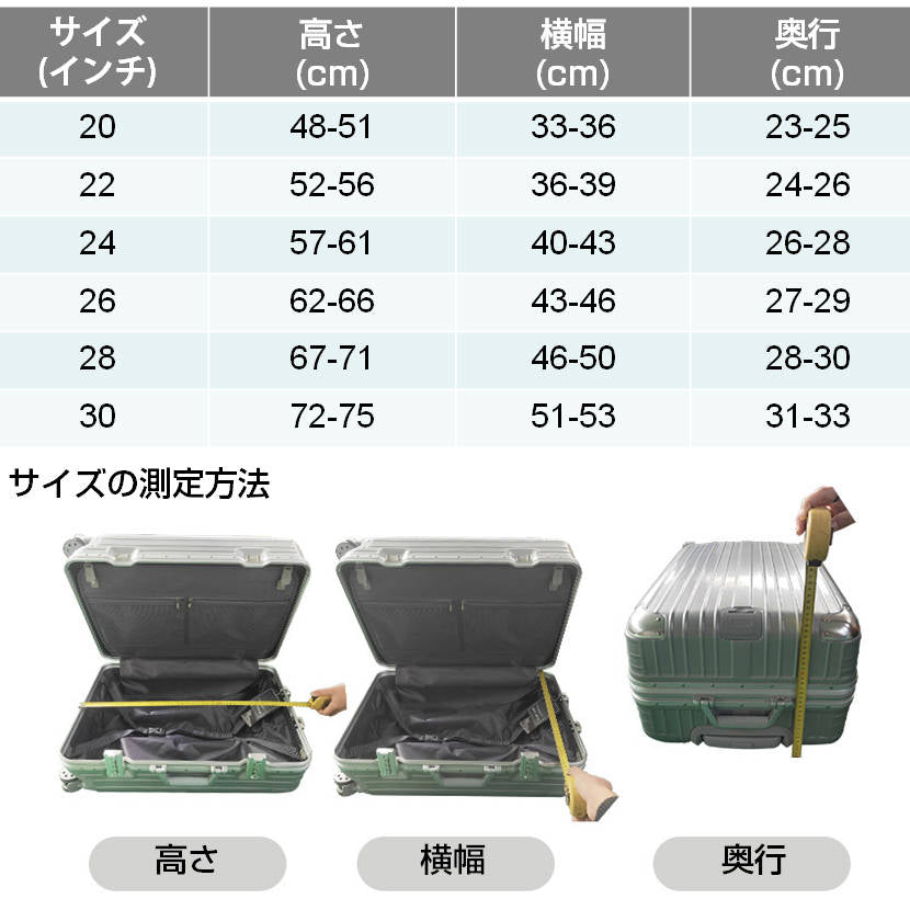 スーツケースカバー 24インチ 透明 スーツケースレインカバー キャリーケースカバー 防水 透明 PVC s m l xl 20-30インチ キズ 汚れ 埃 擦り傷 雨濡れ防止 旅行グッズ