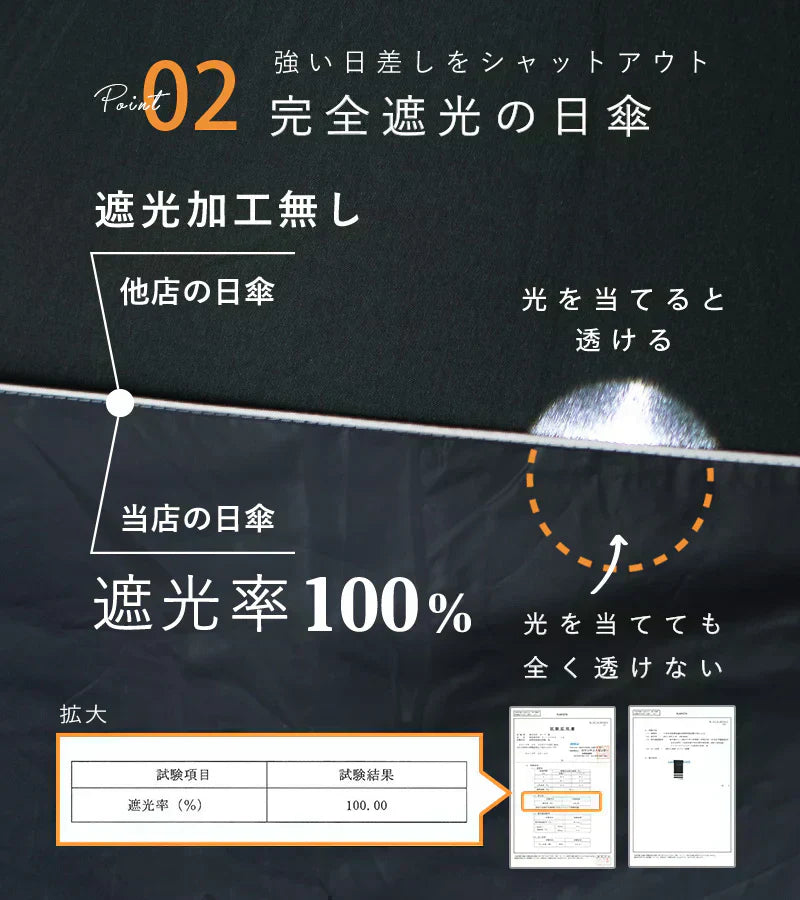 【ブラック】【商品名：軽量日傘】