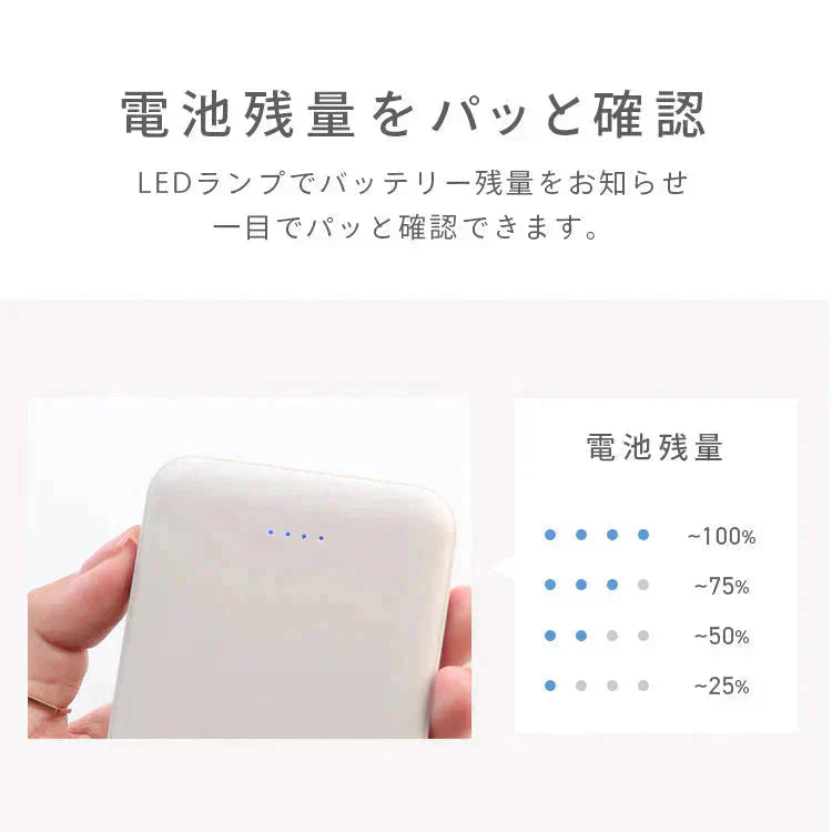 【グレージュ】モバイルバッテリー 大容量 軽量 小型 薄型 12800mAh 急速充電 スマホ 充電器 アンドロイド 充電器 アイフォン 充電 バッテリー 携帯充電器 持ち運び iPhone 15 Android pse認証 大容量モバイルバッテリー スマホ バッテリー 防災 送料無料