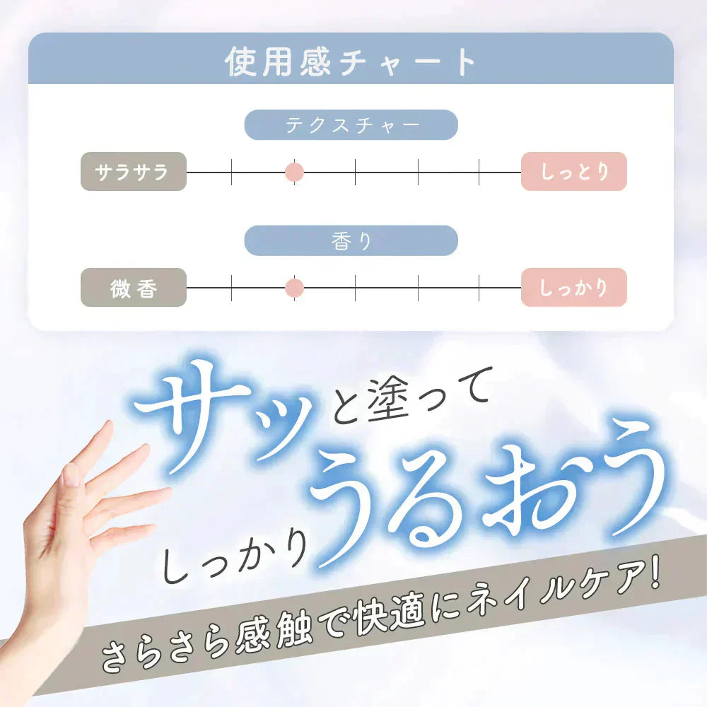 ネイルオイル petit femme プチファム フレッシュフローラルの香り シアバター 10ml 爪 指 ささくれ 二枚爪 美容液 ネイル オイル ケア キューティクルオイル ネイルケア 補強 補修 爪育 育爪 甘皮ケアオイル 保護 ささくれ 割れ爪 甘皮 二枚爪 ネイルケアオイル ギフト プチファム 香り ハイポニキウム サボン ムスク