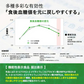機能性表示食品 BMIと血糖値《約1ヶ月分》 腹部の脂肪や血糖値が気になる方へ　ダイエット サプリ BMI 血糖値 脂肪 食後血糖値　30粒入り