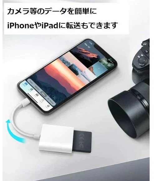 SDカードリーダー 2in1 iPhone iPad データ転送 動画転送 ライトニング SD TF