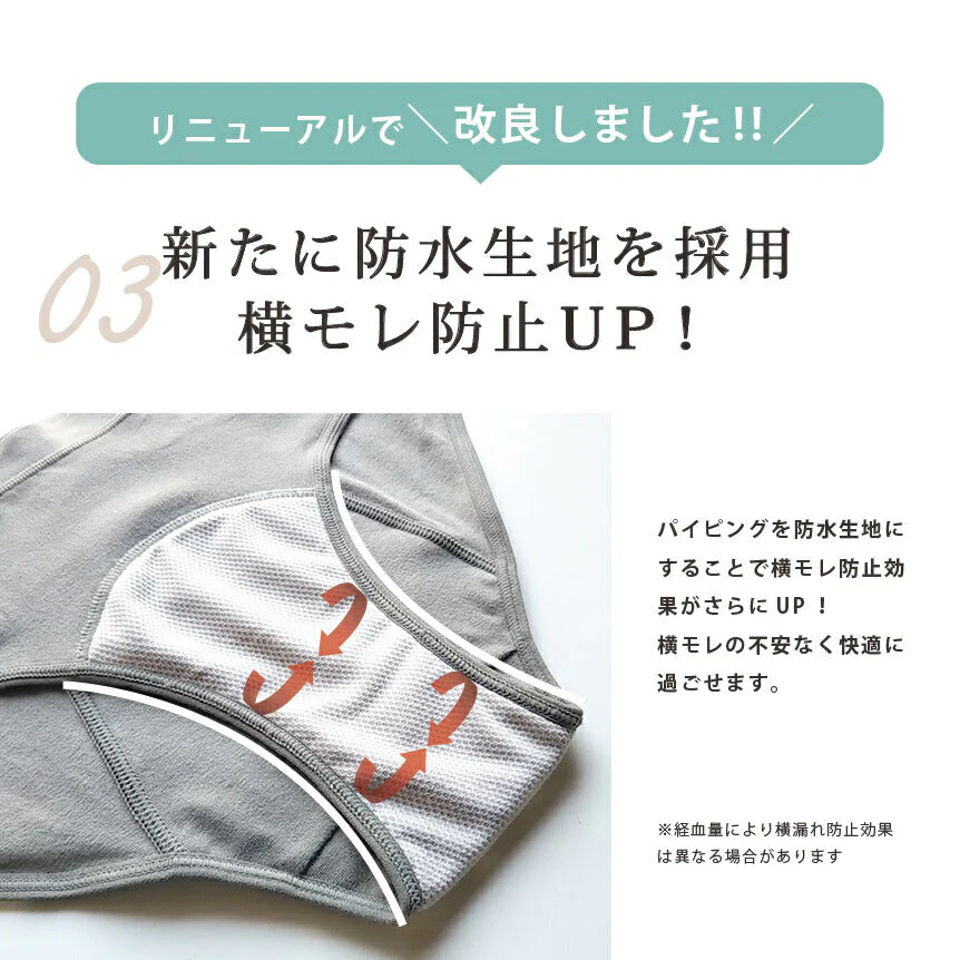 SNSで話題 サニタリーショーツ 吸水ショーツ 経血吸収サニタリーショーツ 吸収型 ナプキンいらず いらない 不要 吸水 吸収 綿 生理用 パンツ ナイト 多い日 漏れない スポーツ チャコールグレー Mサイズ