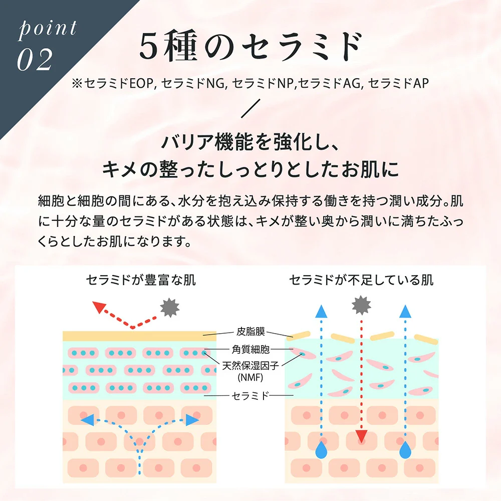 セラミド CERAMIDE NMN モイスト シートマスク 30枚入 MOIST FACE MASK モイストフェイスマスク 30枚入り Make.iN パック フェイスマスク 日本製 美容成分 保湿 自宅エステ 潤いスキンケア 【PB】◇