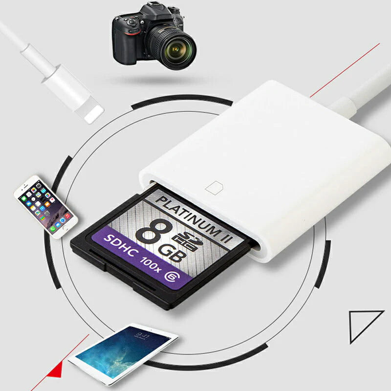 iPhone用SDカードリーダー lightning⇔SDアダプタ ケーブル iPad Lightningライトニング専用 アイパッド データ転送 バックアップ 写真 映像 ファイル 保存移動