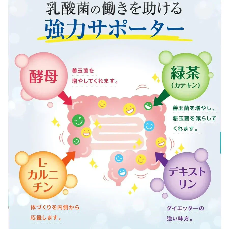 【お得1年分 4個セット・クレンズ革命】5兆個 善玉菌のチカラ 内側から スッキリ 腸活 ダイエットサプリ 腸内フローラ 納豆菌 乳酸菌 菌活 悪玉菌 ガセリ ビフィズス菌 カルニチン プロバイオティクス デトックス クレンズサプリメント ガセリ菌 悪玉菌 国産 お腹スッキリ 乳酸菌サプリ 酪酸菌　納豆菌 ナットウキナーゼ ビフィズス菌 おすすめ 人気 ランキング 効果 強力 最強 通販 日本製 国産