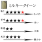 米 三重県伊賀産 ミルキークイーン 白米 27kg ヒラキファーム 令和7年産