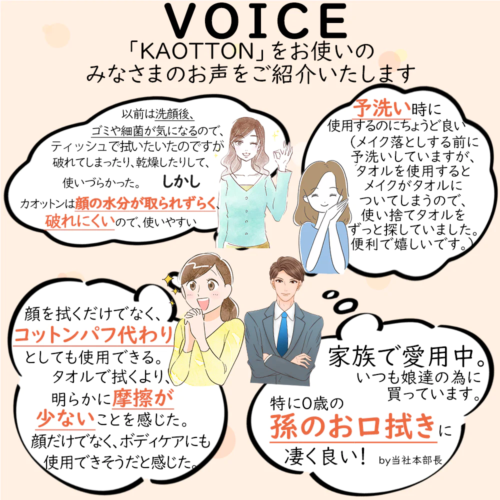 コットン配合クレンジングタオル 使い捨てフェイシャルタオル KAOTTON(カオットン) フルールドゥ［ 100枚入×36パック（3600枚） ］送料無料