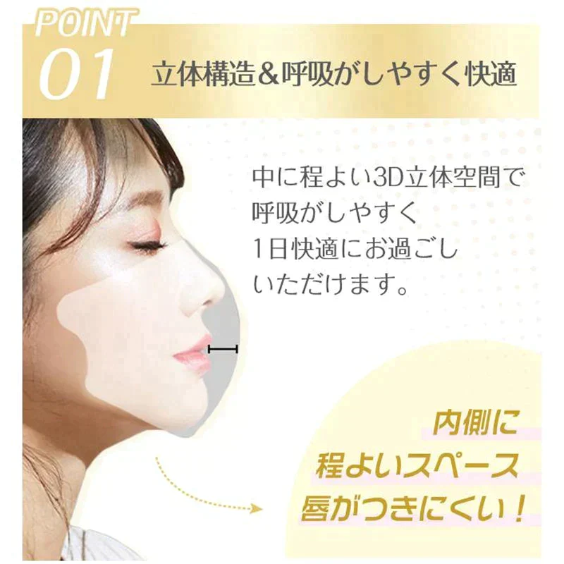 (ホワイト)マスク 90枚 立体マスク 3D立体 息がしやすい 3層フィルター  男女兼用 不織布 着用快適 小顔効果 通気性