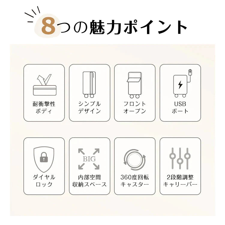 スーツケース 「ブラック」 機内持込 フロントオープン キャリーケース USBポート ダイヤルロック 容量拡張 軽量 静音 2泊3日 ビジネス 出張 360度回転 sg015-bk