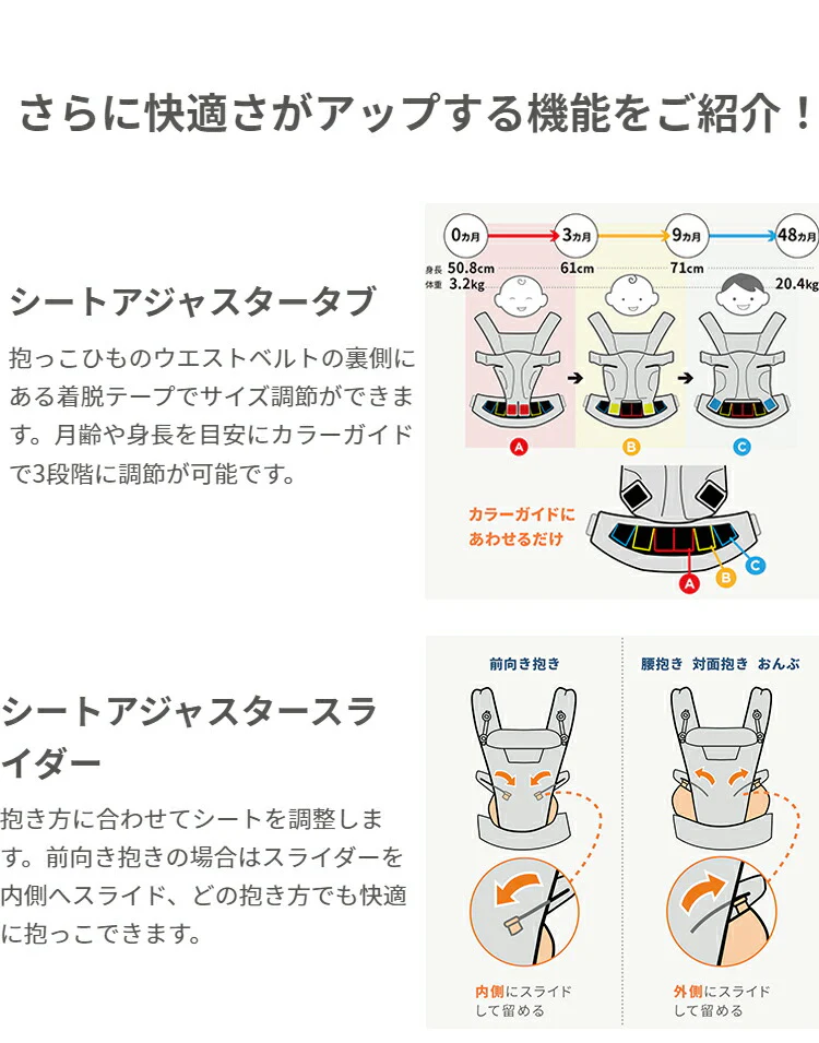 エルゴベビー オムニ ブリーズ Breeze 抱き方 4way 新作 エルゴ 抱っこ紐 抱っこひも だっこひも【正規代理店】 【2年間保証付】