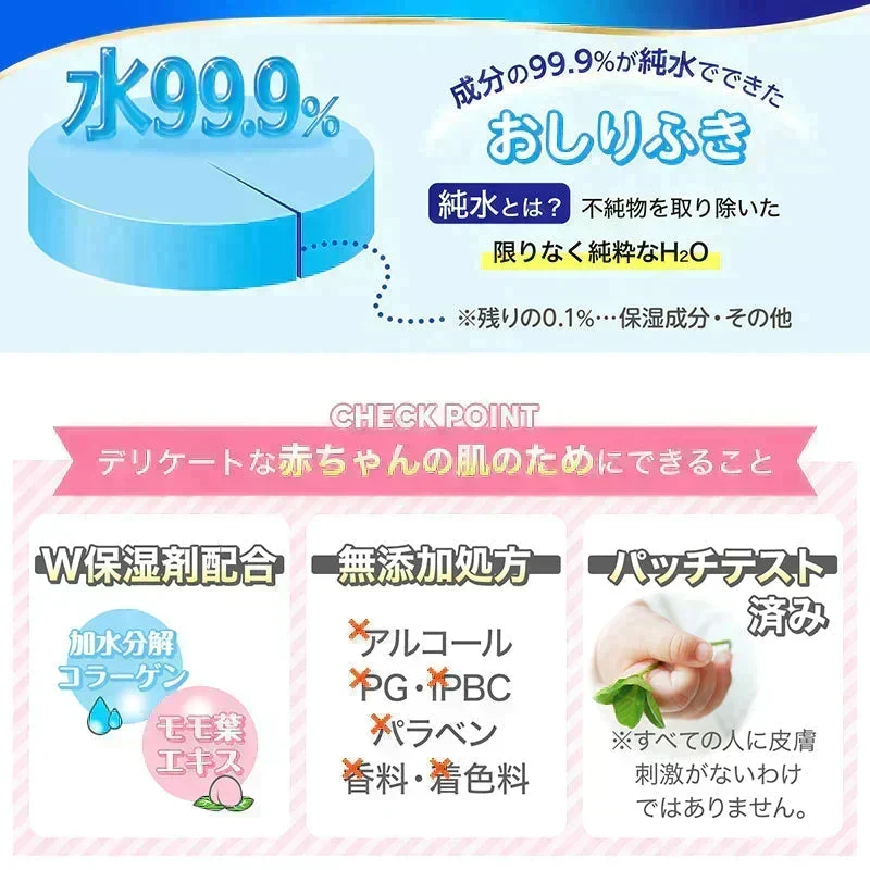 純水99.9％ ベビー用 ふんわり おしりふき 80枚×20個 (1,600枚)【限りなく水に近く肌にやさしい】日本製【最安値に挑戦】