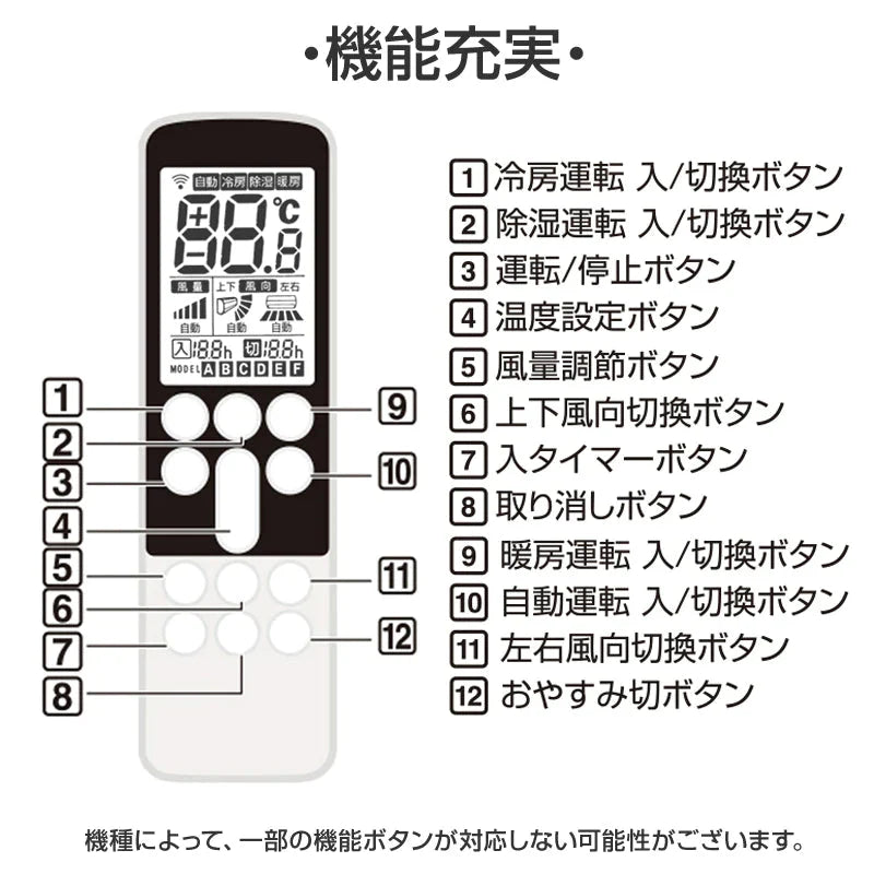 シャープ エアコン用 リモコン 日本語表示 SHARP 設定不要 互換 0.5度調節可 大画面液晶パネル バックライト 自動運転タイマー 日本語説明書付 代用 予備 スペア
