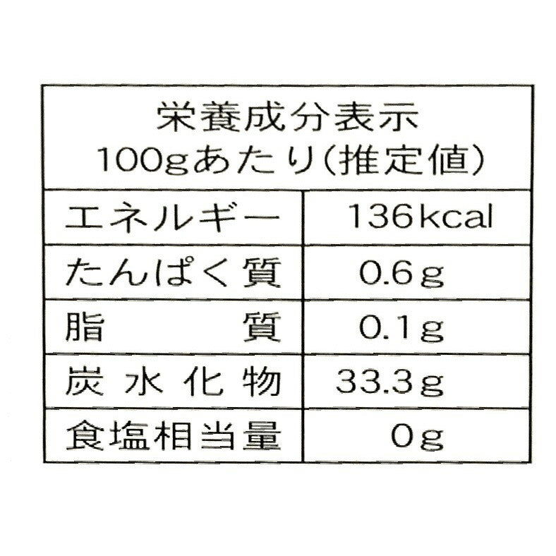 とちおとめジャム＆とちひめジャム いちごジャム3点セット