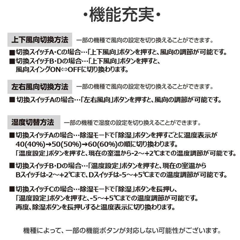 シャープ エアコン用 リモコン 日本語表示 SHARP 設定不要 互換 0.5度調節可 大画面液晶パネル バックライト 自動運転タイマー 日本語説明書付 代用 予備 スペア
