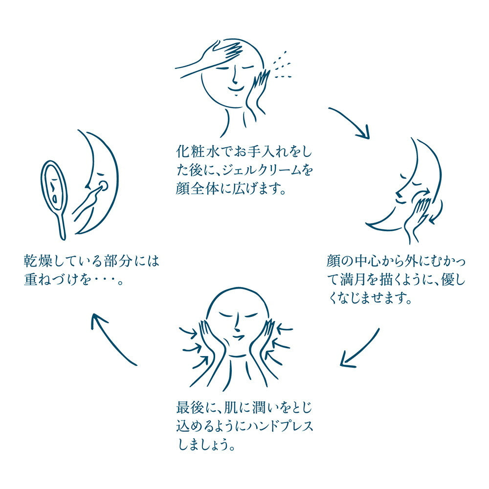 【3人シェア買いでお得】那須高原・月子満月多機能ジェル