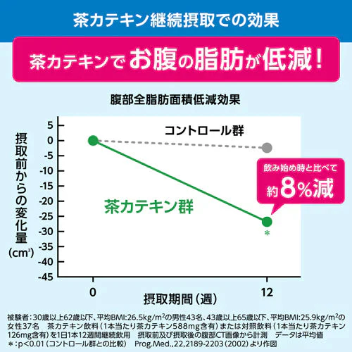キリン ヘルシアウォーター 500ml 24本×2箱（計48本）特定保健用食品 トクホ 特保 スポーツドリンク スポーツ飲料 水分補給