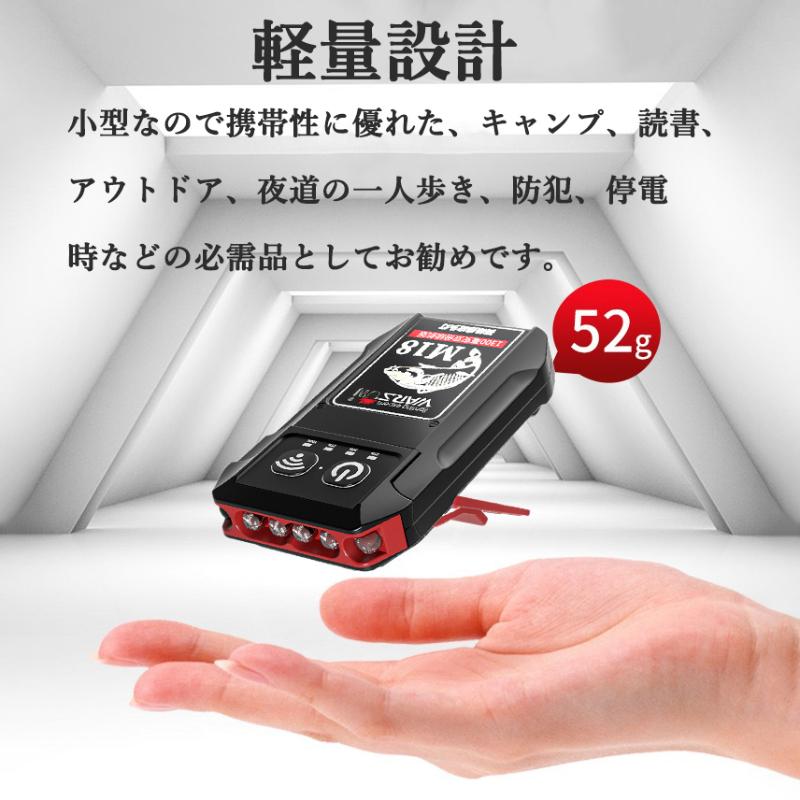 即納 帽子クリップ 充電式LEDヘッドライト キャップライト ヘルメットライト クリップ式 帽子ライトクリップ モーションセンサー センサー機能付き
