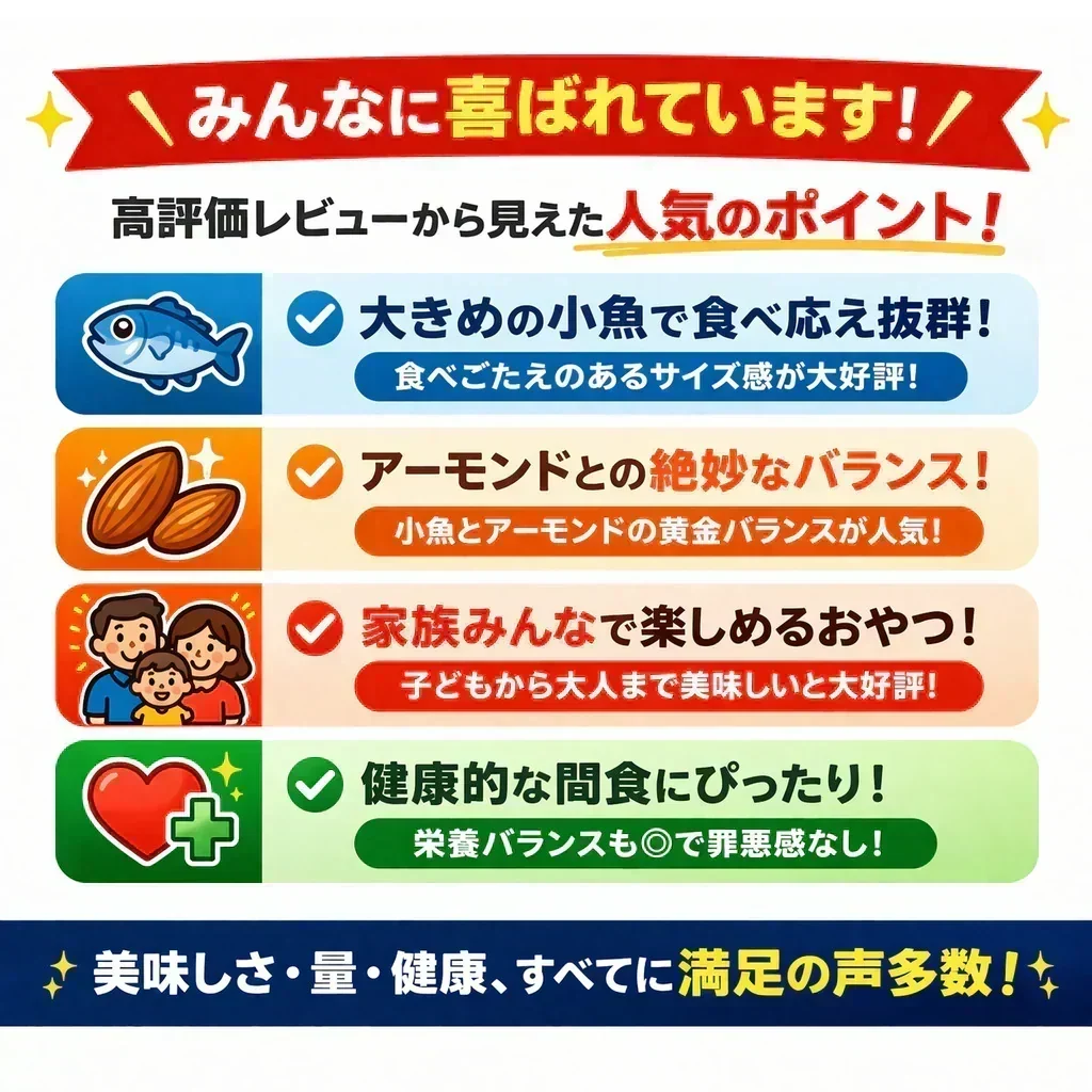 ＜アーモンド小魚・カットタイプ＞大容量320グラム 賞味期限 12月13日 小魚アーモンド アーモンドフィッシュ 海と太陽