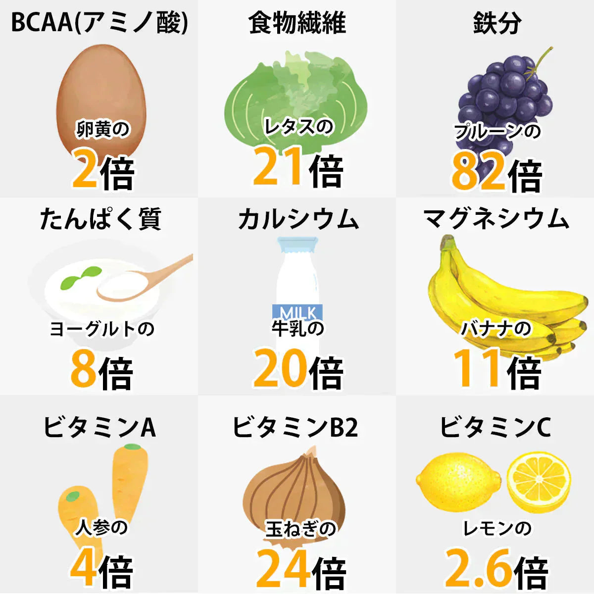 モリンガパウダー 有機 オーガニック 100g 100% モリンガ茶 スーパーフード 粉末 モリンガ パウダー 有機JAS認定 スリランカ セイロン 無添加 健康 栄養 ヴィーガン ビーガン 美容 サプリ 無農薬