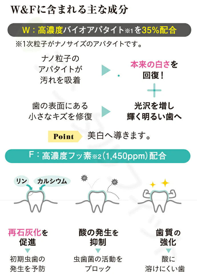 W & F 薬用ハミガキ CA-a [ホワイトニングペーストa] シトラスミント 単品 1本(50g) バイオアパタイト配合 歯磨き粉 ホワイトニング 日本製【メール便送料無料】