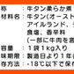 柔らか煮込み 牛タン 調理用 たっぷり１kg 送料無料 (沖縄・離島配送不可)
